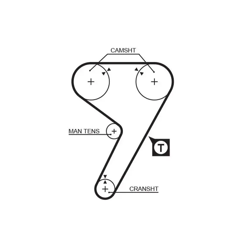 TRIGER KAYISI — 142 DIS