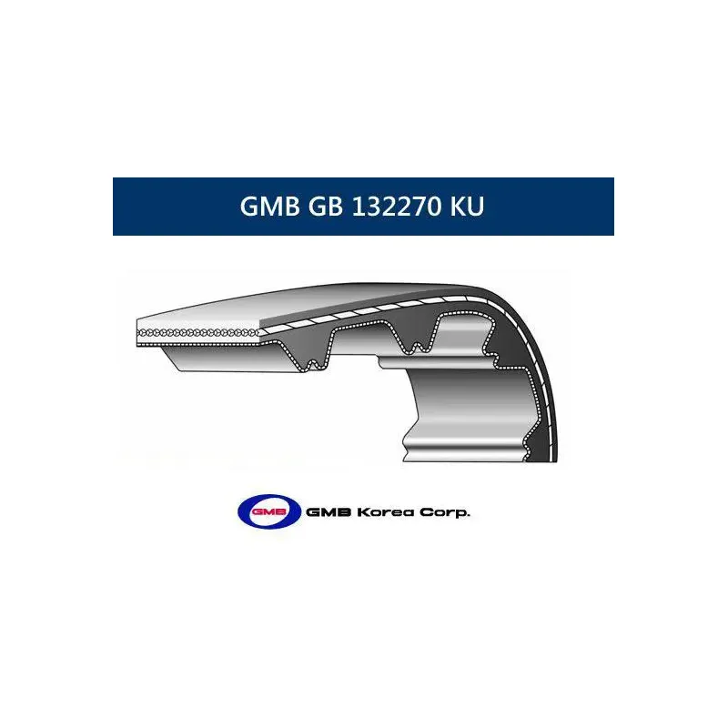 TRIGER KAYIS DACIA 1,6 16V DUSTER / LOGAN /  NISSAN 1,6 16V KUBISTAR / RENAULT CLIO / KANGOO / LAGUNA I / II MEGANE II / MEGANE  / CLASSIC / MEGAN / CABRIOLET